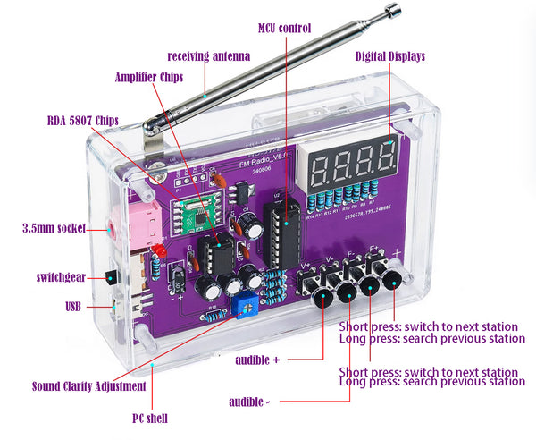 Gikfun Portable FM Radio Kit Soldering Practice Kit DIY School Project Electronic Soldering Hobbyist Kit FM 87-108MHz with 2 Power Modes EK2163