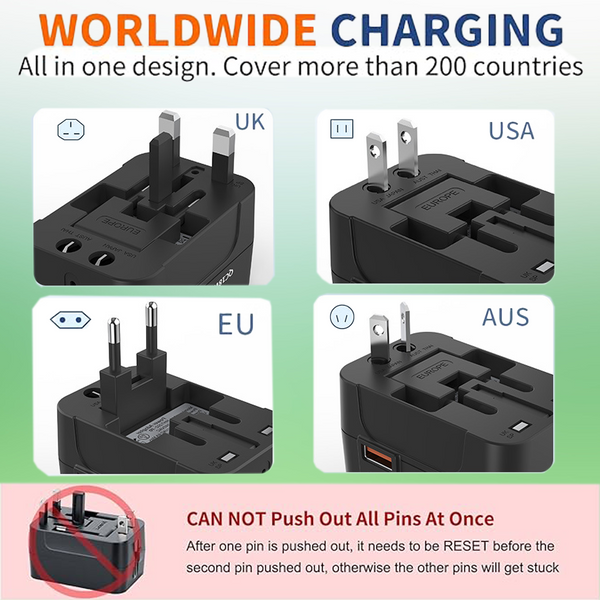 Universal Travel Adapter Fast Charging for USA EU UK AUS Black EK2183